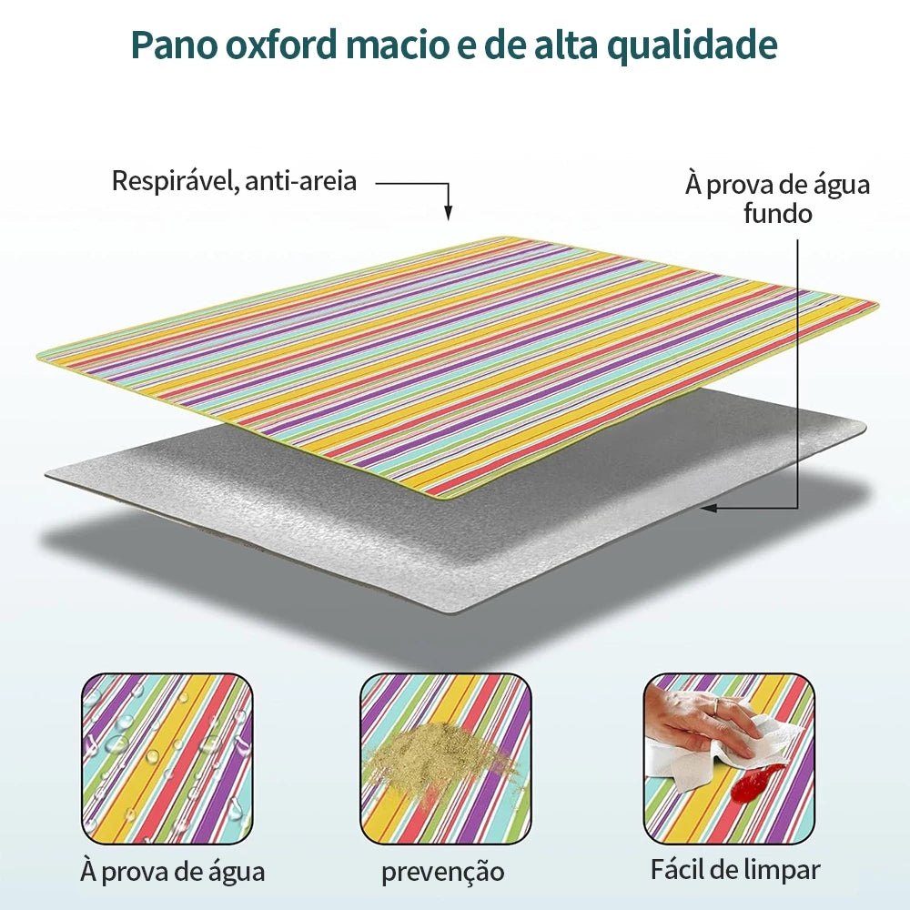 Tapete Piquenique Impermeavel Para Praia Camping