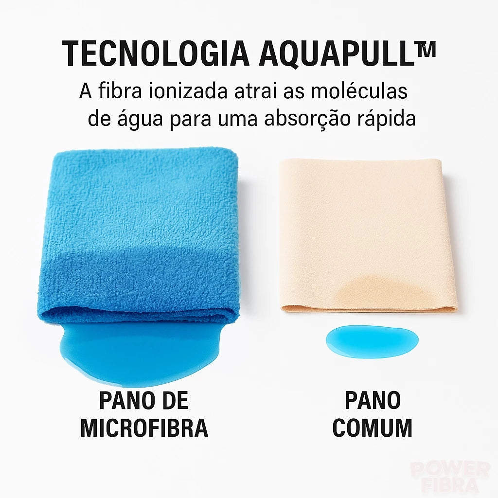 Kit 4 Panos Mágico de Chão Super Absorvente